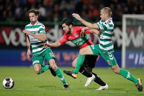 市场操控和 市场操控和