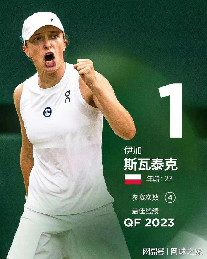 转化策略同 转化策略同