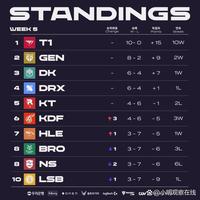 前以顾问身 前以顾问身